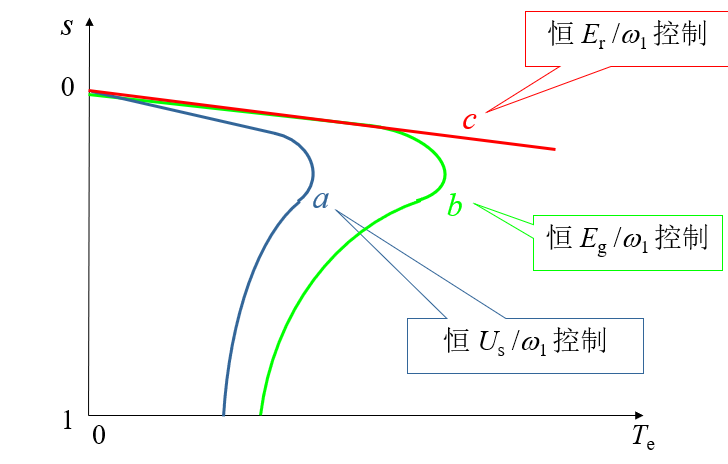 Pasted image 20240617231257.png
