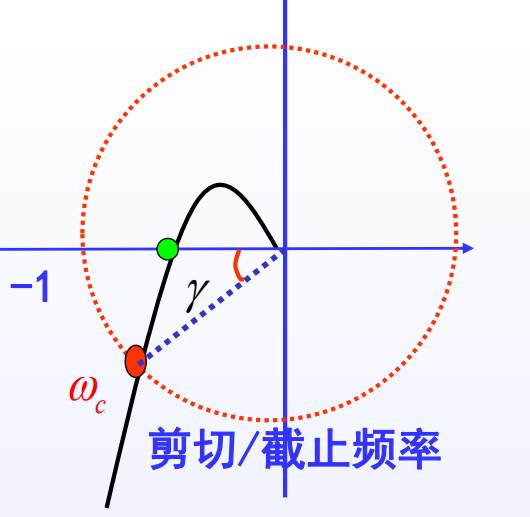 Pasted image 20240623205646.png450