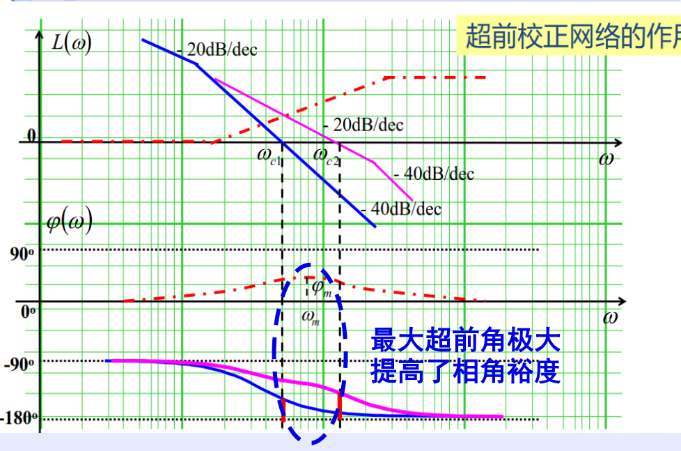 Pasted image 20240624000352.png400