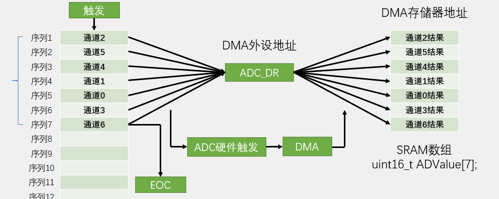 Pasted image 20240805011737.png