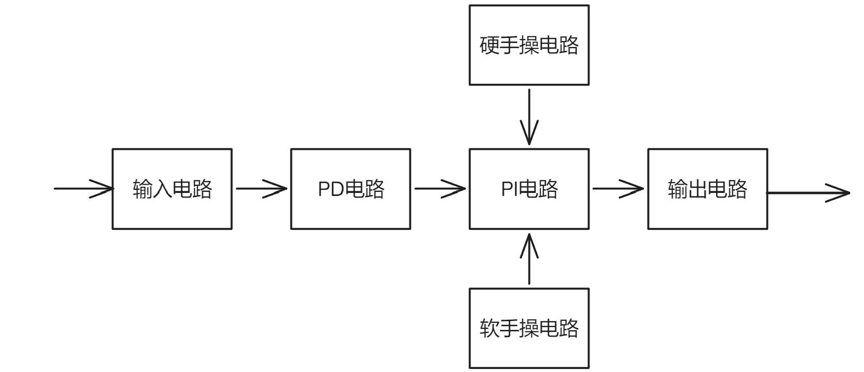 Pasted image 20241101175925.png