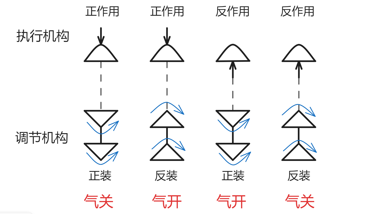 Pasted image 20241102143304.png600