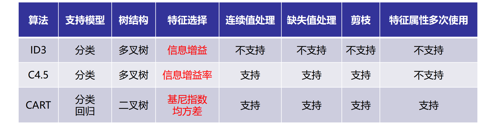 Pasted image 20241226173102.png600